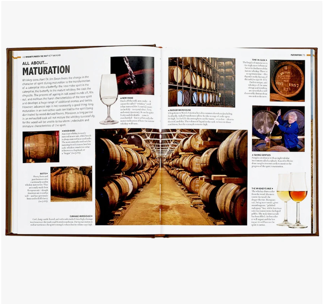 World Whiskey Book