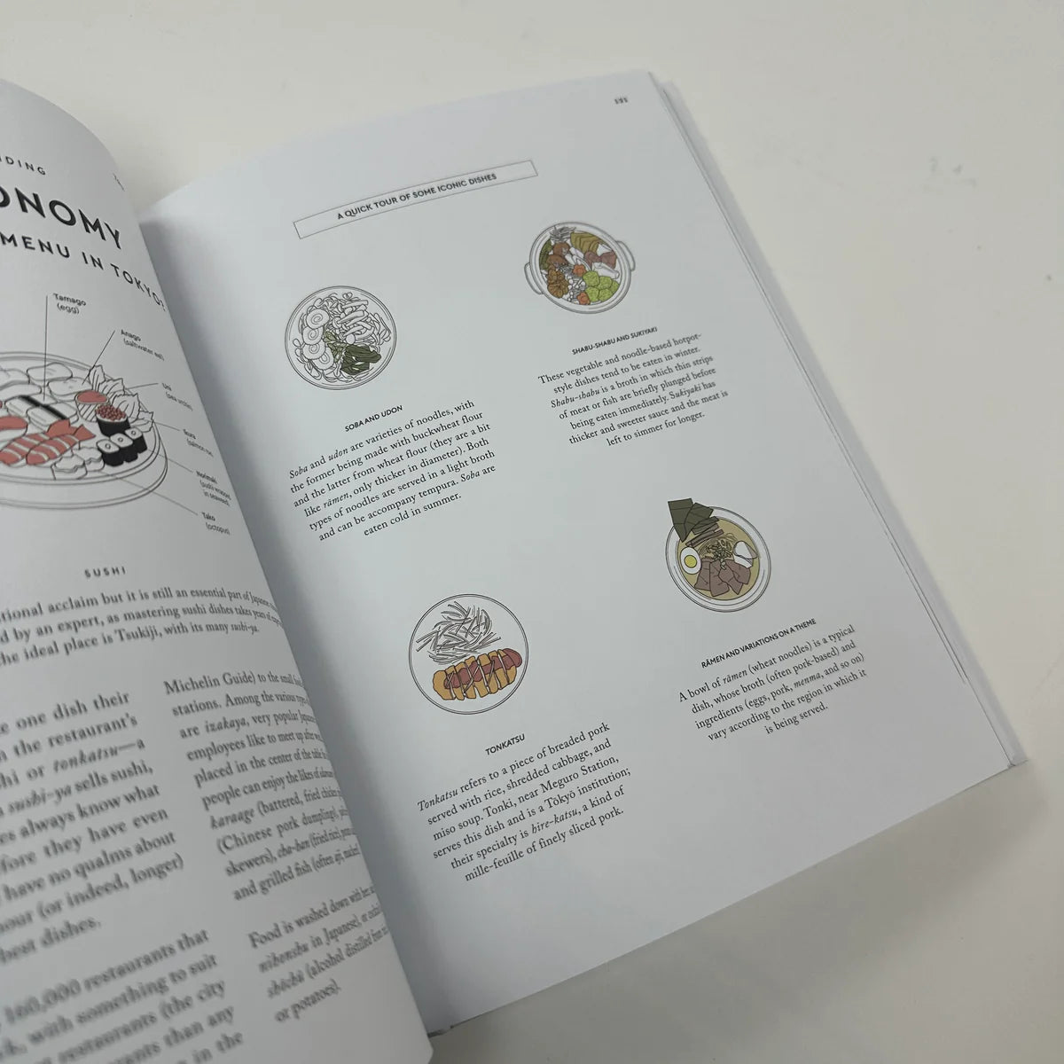 Tokyo: The Extraordinary Guide